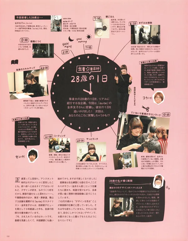 【 HAIR MODE 】2015年4月号 株式会社女性モード社密着☆美容師28歳の一日　金井友子［ENORE］