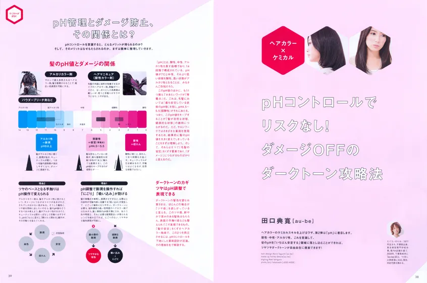 株式会社 女性モード社pHコントロールでリスクなし!　ダメージOFFのダークトーン攻略法