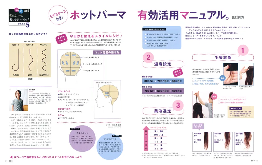 株式会社髪書房『ホットパーマ有効活用マニュアル』
